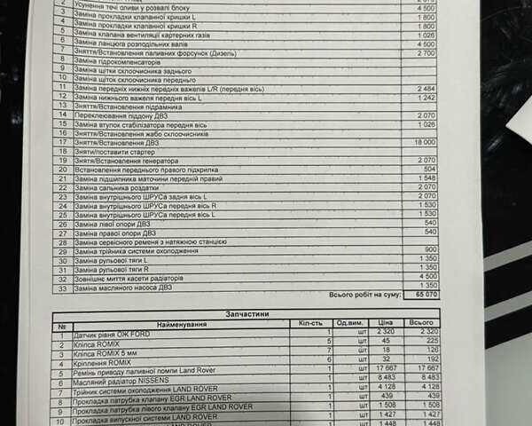 Ленд Ровер Range Rover Sport, об'ємом двигуна 2.99 л та пробігом 200 тис. км за 31000 $, фото 18 на Automoto.ua