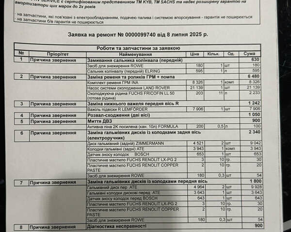 Ленд Ровер Рендж Ровер Спорт, объемом двигателя 3 л и пробегом 200 тыс. км за 31000 $, фото 20 на Automoto.ua