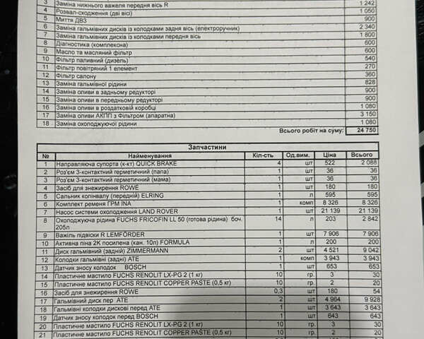Ленд Ровер Рендж Ровер Спорт, объемом двигателя 3 л и пробегом 200 тыс. км за 31000 $, фото 22 на Automoto.ua