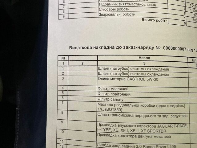 Ленд Ровер Range Rover Sport, об'ємом двигуна 3 л та пробігом 83 тис. км за 36800 $, фото 1 на Automoto.ua
