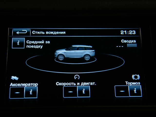 Сірий Ленд Ровер Range Rover Sport, об'ємом двигуна 3 л та пробігом 91 тис. км за 46999 $, фото 37 на Automoto.ua