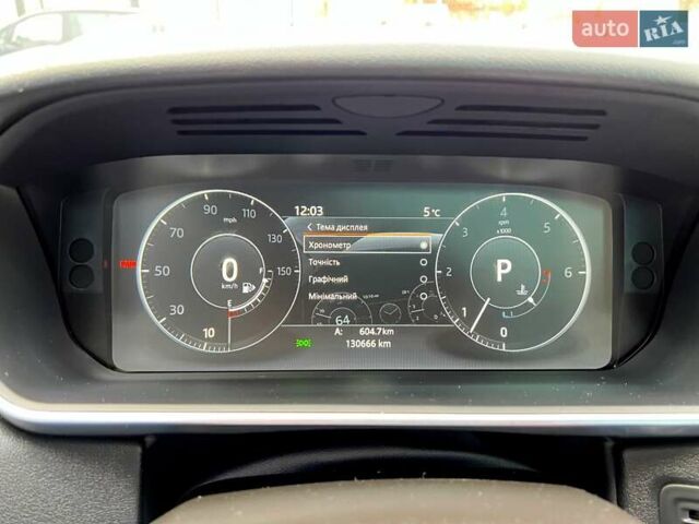 Серый Ленд Ровер Рендж Ровер Спорт, объемом двигателя 2.99 л и пробегом 130 тыс. км за 31900 $, фото 21 на Automoto.ua