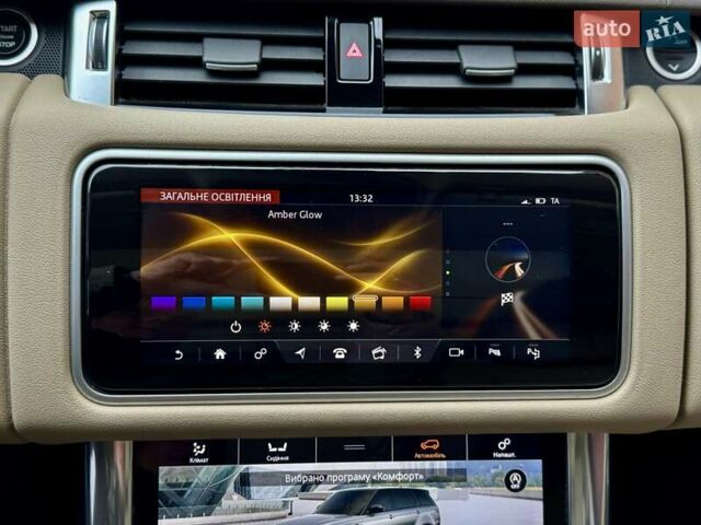 Серый Ленд Ровер Рендж Ровер Спорт, объемом двигателя 2.99 л и пробегом 102 тыс. км за 43500 $, фото 74 на Automoto.ua