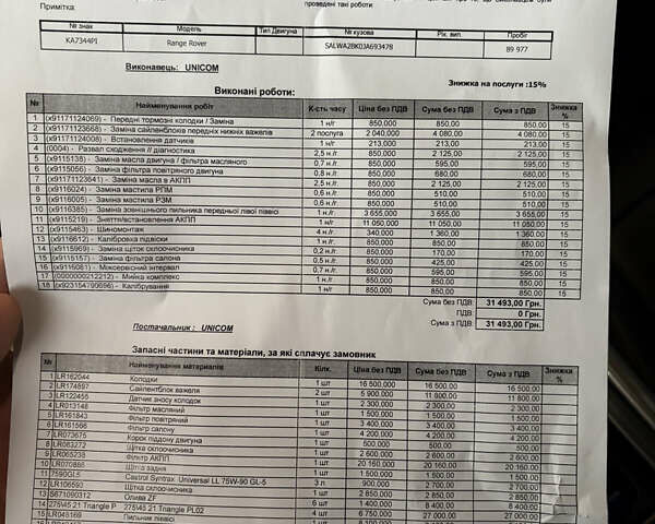 Сірий Ленд Ровер Range Rover Sport, об'ємом двигуна 2.99 л та пробігом 93 тис. км за 39999 $, фото 30 на Automoto.ua