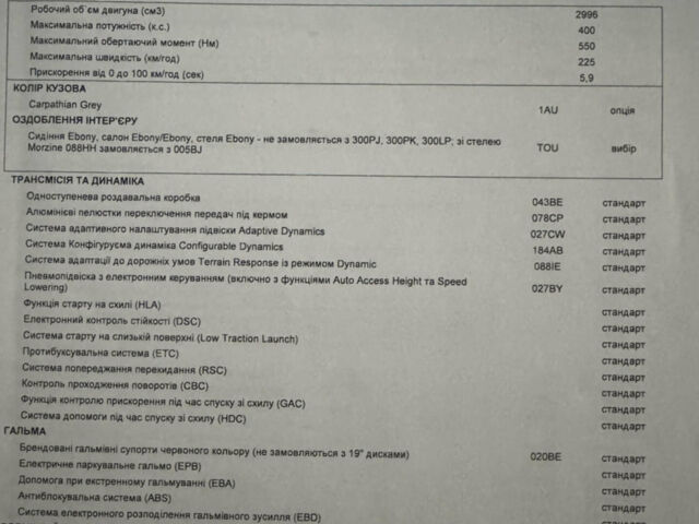 Серый Ленд Ровер Рендж Ровер Спорт, объемом двигателя 3 л и пробегом 57 тыс. км за 71500 $, фото 10 на Automoto.ua