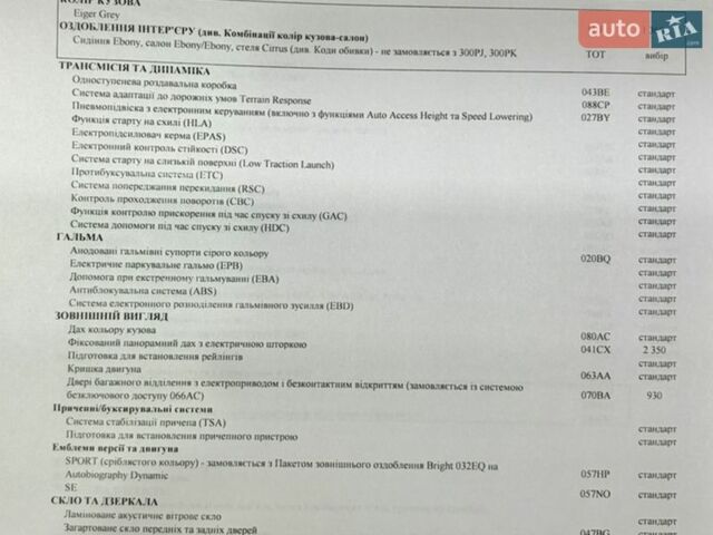 Сірий Ленд Ровер Range Rover Sport, об'ємом двигуна 2.99 л та пробігом 70 тис. км за 62000 $, фото 10 на Automoto.ua