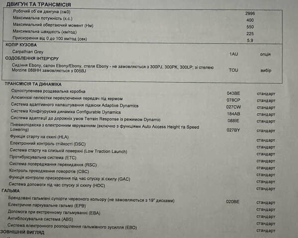 Серый Ленд Ровер Рендж Ровер Спорт, объемом двигателя 3 л и пробегом 57 тыс. км за 86000 $, фото 10 на Automoto.ua