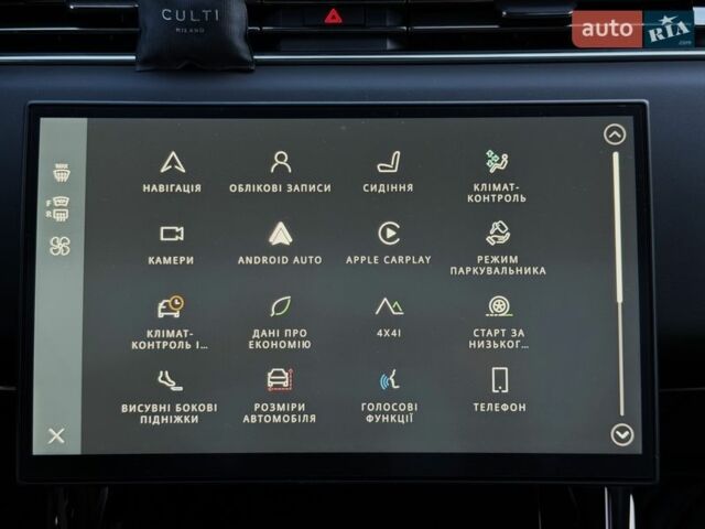 Сірий Ленд Ровер Range Rover Sport, об'ємом двигуна 3 л та пробігом 20 тис. км за 151999 $, фото 59 на Automoto.ua