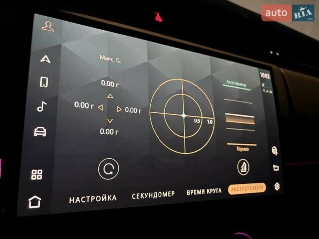 Синій Ленд Ровер Range Rover Sport, об'ємом двигуна 3 л та пробігом 59 тис. км за 129333 $, фото 39 на Automoto.ua