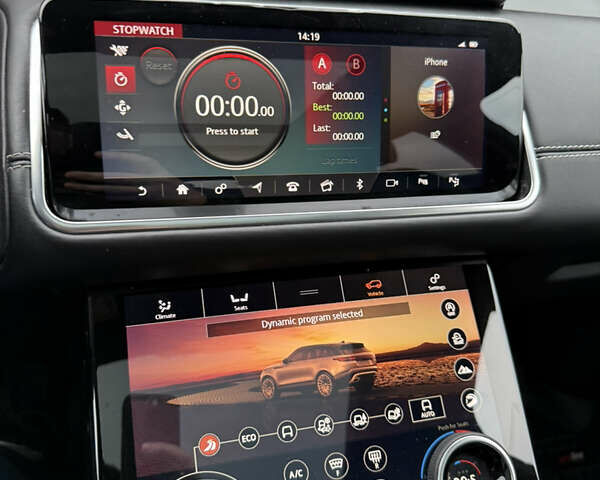 Белый Ленд Ровер Рендж Ровер Велар, объемом двигателя 2 л и пробегом 87 тыс. км за 33300 $, фото 45 на Automoto.ua