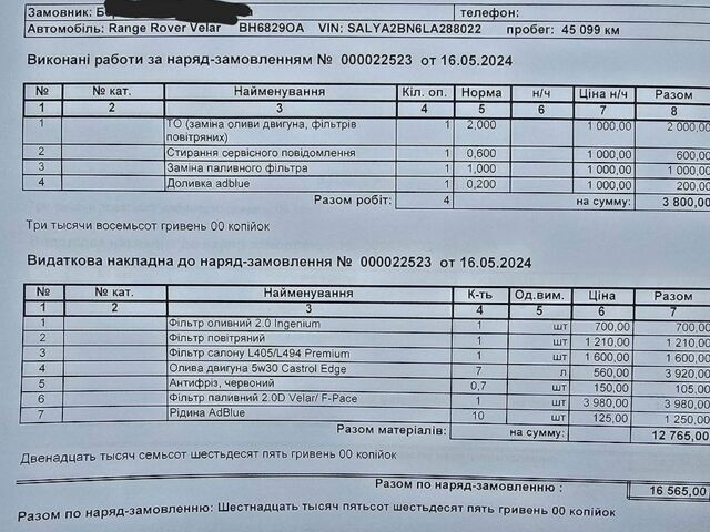 Белый Ленд Ровер Рендж Ровер Велар, объемом двигателя 2 л и пробегом 82 тыс. км за 36666 $, фото 29 на Automoto.ua