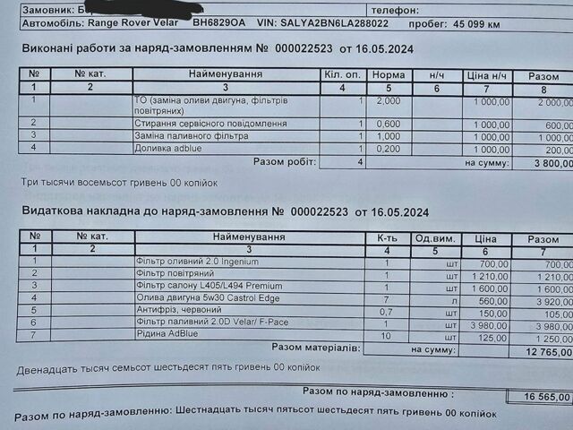 Білий Ленд Ровер Рендж Ровер Велар, об'ємом двигуна 2 л та пробігом 82 тис. км за 36222 $, фото 29 на Automoto.ua