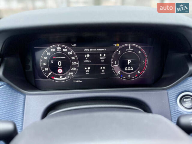 Белый Ленд Ровер Рендж Ровер Велар, объемом двигателя 2 л и пробегом 151 тыс. км за 34800 $, фото 32 на Automoto.ua