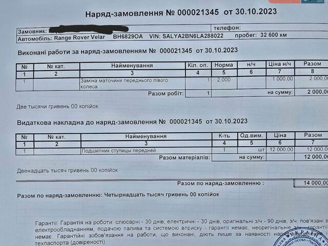 Белый Ленд Ровер Рендж Ровер Велар, объемом двигателя 2 л и пробегом 82 тыс. км за 36666 $, фото 27 на Automoto.ua