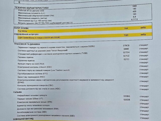 Білий Ленд Ровер Рендж Ровер Велар, об'ємом двигуна 2 л та пробігом 82 тис. км за 36222 $, фото 20 на Automoto.ua