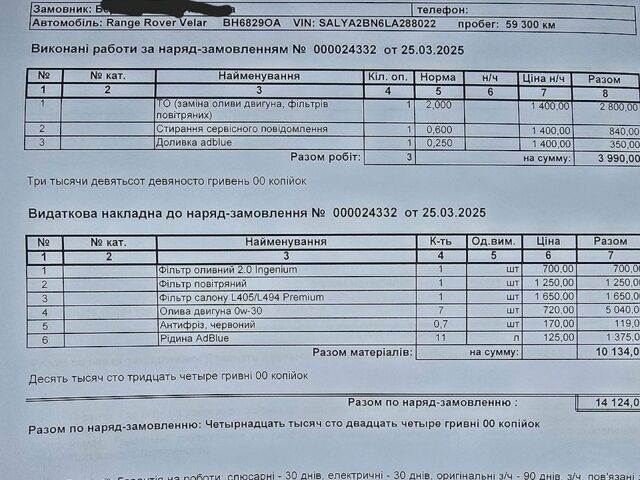 Белый Ленд Ровер Рендж Ровер Велар, объемом двигателя 2 л и пробегом 82 тыс. км за 36666 $, фото 30 на Automoto.ua