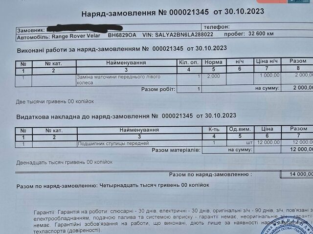 Білий Ленд Ровер Рендж Ровер Велар, об'ємом двигуна 2 л та пробігом 82 тис. км за 36222 $, фото 27 на Automoto.ua
