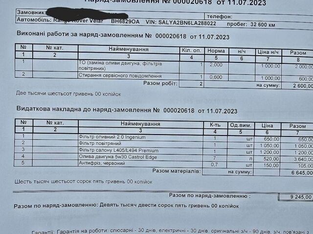 Белый Ленд Ровер Рендж Ровер Велар, объемом двигателя 2 л и пробегом 82 тыс. км за 36666 $, фото 26 на Automoto.ua
