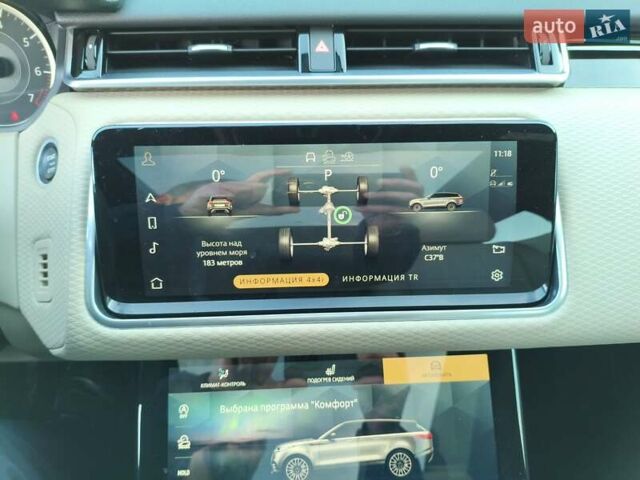 Белый Ленд Ровер Рендж Ровер Велар, объемом двигателя 2 л и пробегом 37 тыс. км за 51783 $, фото 38 на Automoto.ua