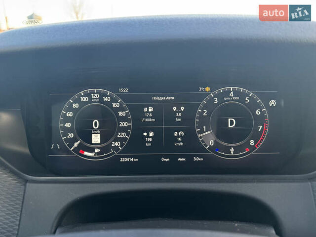 Черный Ленд Ровер Рендж Ровер Велар, объемом двигателя 2 л и пробегом 221 тыс. км за 29500 $, фото 22 на Automoto.ua