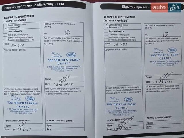 Красный Ленд Ровер Рендж Ровер Велар, объемом двигателя 2 л и пробегом 90 тыс. км за 41999 $, фото 42 на Automoto.ua