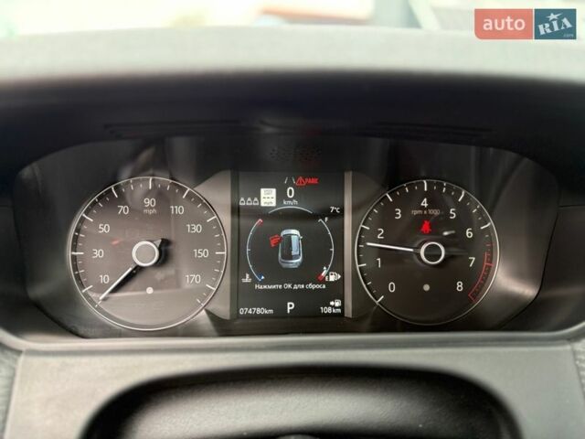 Красный Ленд Ровер Рендж Ровер Велар, объемом двигателя 2 л и пробегом 75 тыс. км за 33900 $, фото 58 на Automoto.ua