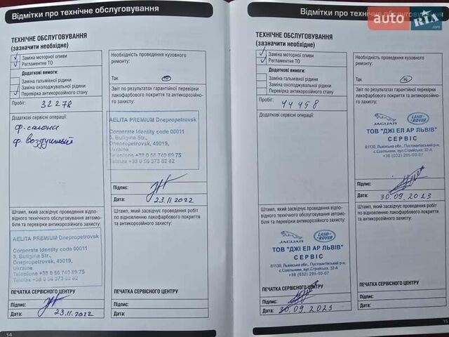 Ленд Ровер Рендж Ровер Велар, объемом двигателя 2 л и пробегом 105 тыс. км за 39999 $, фото 30 на Automoto.ua