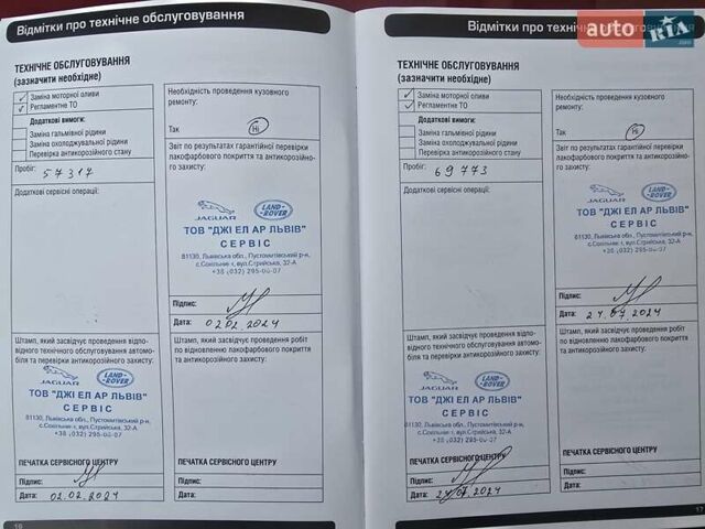 Ленд Ровер Рендж Ровер Велар, объемом двигателя 2 л и пробегом 105 тыс. км за 39999 $, фото 32 на Automoto.ua