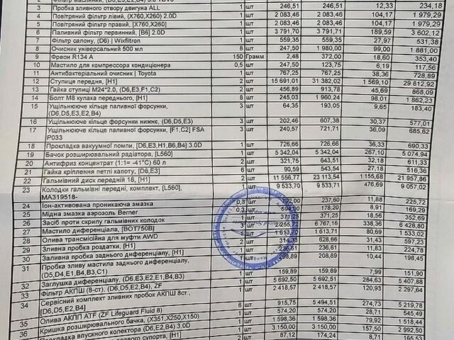 Сірий Ленд Ровер Рендж Ровер Велар, об'ємом двигуна 2.99 л та пробігом 69 тис. км за 39999 $, фото 48 на Automoto.ua