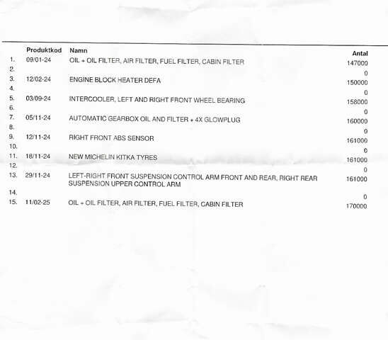 Сірий Ленд Ровер Рендж Ровер Велар, об'ємом двигуна 2 л та пробігом 174 тис. км за 34800 $, фото 60 на Automoto.ua