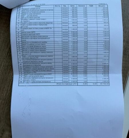 Белый Ленд Ровер Рендж Ровер, объемом двигателя 2.99 л и пробегом 208 тыс. км за 49999 $, фото 39 на Automoto.ua