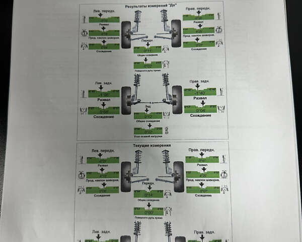 Белый Ленд Ровер Рендж Ровер, объемом двигателя 2.99 л и пробегом 205 тыс. км за 39950 $, фото 46 на Automoto.ua