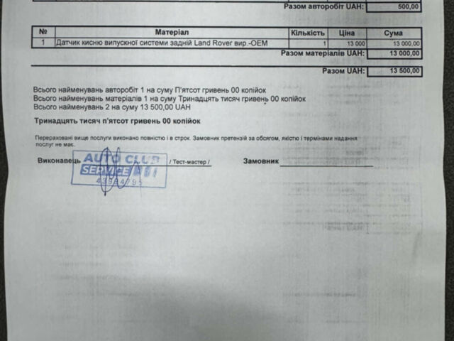 Белый Ленд Ровер Рендж Ровер, объемом двигателя 3 л и пробегом 131 тыс. км за 44000 $, фото 29 на Automoto.ua