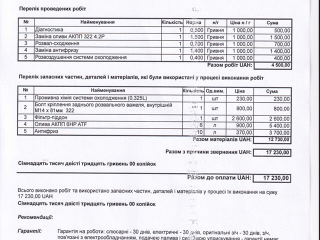 Черный Ленд Ровер Рендж Ровер, объемом двигателя 4.2 л и пробегом 125 тыс. км за 14900 $, фото 74 на Automoto.ua