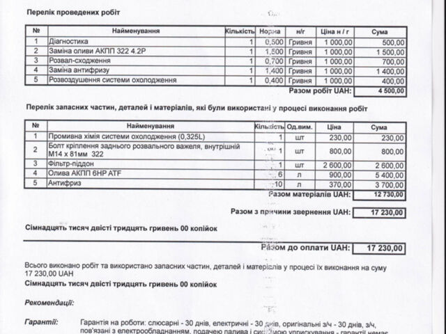 Черный Ленд Ровер Рендж Ровер, объемом двигателя 4.2 л и пробегом 125 тыс. км за 13999 $, фото 73 на Automoto.ua