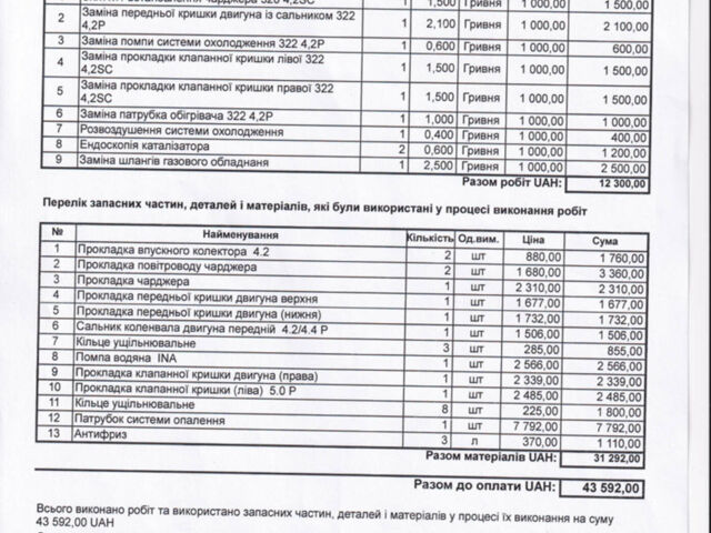 Черный Ленд Ровер Рендж Ровер, объемом двигателя 4.2 л и пробегом 125 тыс. км за 13999 $, фото 77 на Automoto.ua