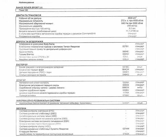 Черный Ленд Ровер Рендж Ровер, объемом двигателя 3.63 л и пробегом 183 тыс. км за 24000 $, фото 15 на Automoto.ua