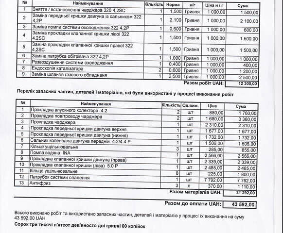 Чорний Ленд Ровер Рендж Ровер, об'ємом двигуна 4.2 л та пробігом 125 тис. км за 14900 $, фото 78 на Automoto.ua