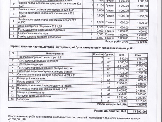 Черный Ленд Ровер Рендж Ровер, объемом двигателя 4.2 л и пробегом 125 тыс. км за 14900 $, фото 78 на Automoto.ua