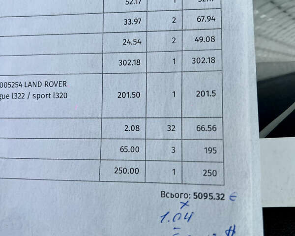 Чорний Ленд Ровер Рендж Ровер, об'ємом двигуна 4.4 л та пробігом 190 тис. км за 34000 $, фото 162 на Automoto.ua