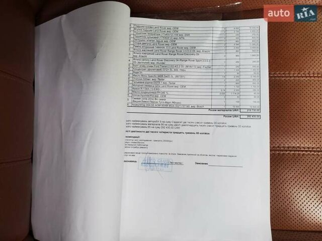 Черный Ленд Ровер Рендж Ровер, объемом двигателя 5 л и пробегом 235 тыс. км за 15000 $, фото 22 на Automoto.ua