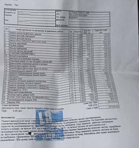 Чорний Ленд Ровер Рендж Ровер, об'ємом двигуна 5 л та пробігом 206 тис. км за 27800 $, фото 1 на Automoto.ua