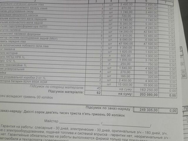 Чорний Ленд Ровер Рендж Ровер, об'ємом двигуна 5 л та пробігом 230 тис. км за 29000 $, фото 86 на Automoto.ua