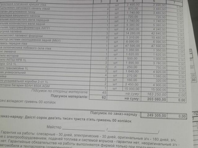 Чорний Ленд Ровер Рендж Ровер, об'ємом двигуна 5 л та пробігом 230 тис. км за 29000 $, фото 86 на Automoto.ua