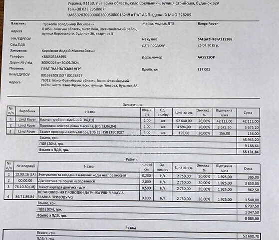 Черный Ленд Ровер Рендж Ровер, объемом двигателя 4.37 л и пробегом 214 тыс. км за 32000 $, фото 1 на Automoto.ua