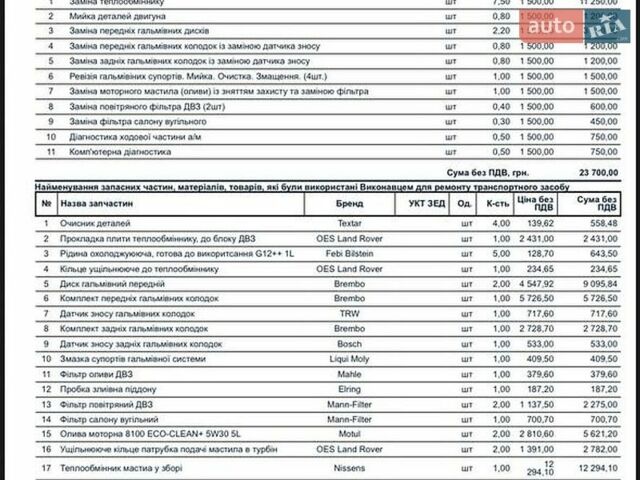 Черный Ленд Ровер Рендж Ровер, объемом двигателя 4.37 л и пробегом 195 тыс. км за 39900 $, фото 21 на Automoto.ua