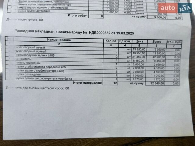 Черный Ленд Ровер Рендж Ровер, объемом двигателя 4.37 л и пробегом 3 тыс. км за 69999 $, фото 62 на Automoto.ua