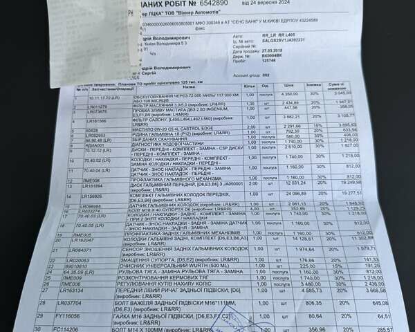 Чорний Ленд Ровер Рендж Ровер, об'ємом двигуна 3 л та пробігом 134 тис. км за 53900 $, фото 46 на Automoto.ua