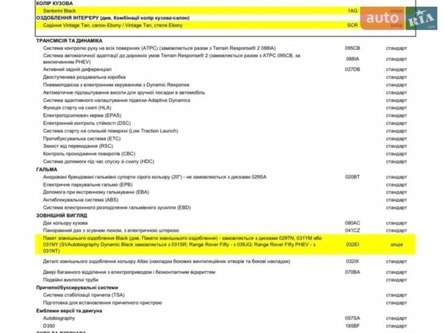 Черный Ленд Ровер Рендж Ровер, объемом двигателя 3 л и пробегом 69 тыс. км за 105000 $, фото 16 на Automoto.ua