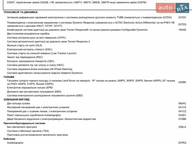 Чорний Ленд Ровер Рендж Ровер, об'ємом двигуна 3 л та пробігом 99 тис. км за 153000 $, фото 25 на Automoto.ua
